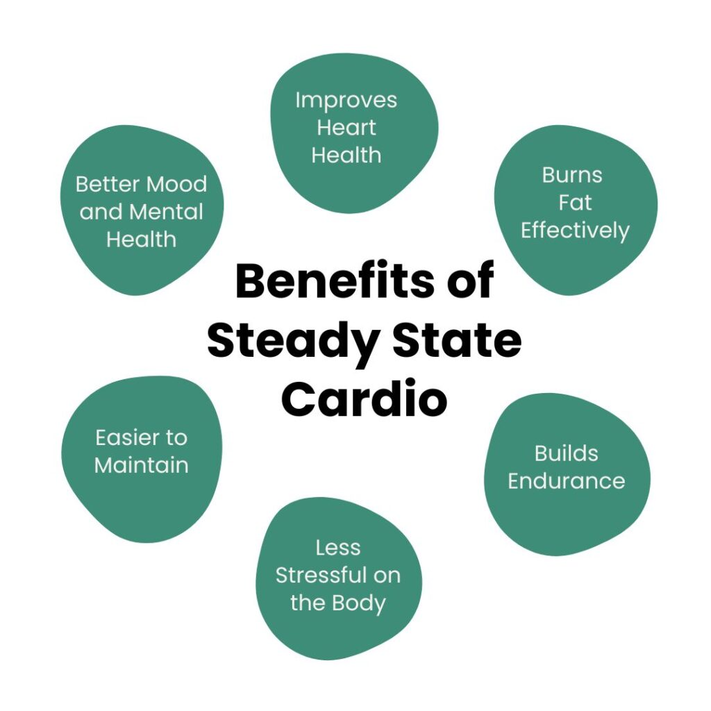 Benefits of Steady State Cardio